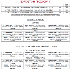 Evathlon Total Fitness - Εορταστική Προσφορά Πάσχα 2013